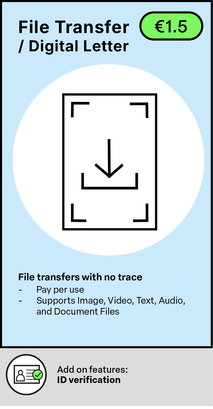 Digital File Transfer